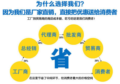 眼鏡盒近視鏡_批發(fā)小美女時尚板材近視鏡廠家直銷印字 