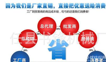2016鋸齒軋小型20/25片軋花機 棉花機械大全 大型全自動除塵軋廠家批發直銷/供應價格 -全球紡織網